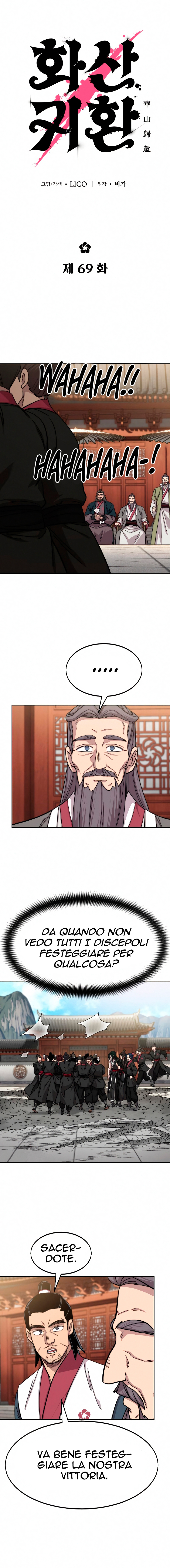 Read Return of the Mount Hua Sect IT Manga Online