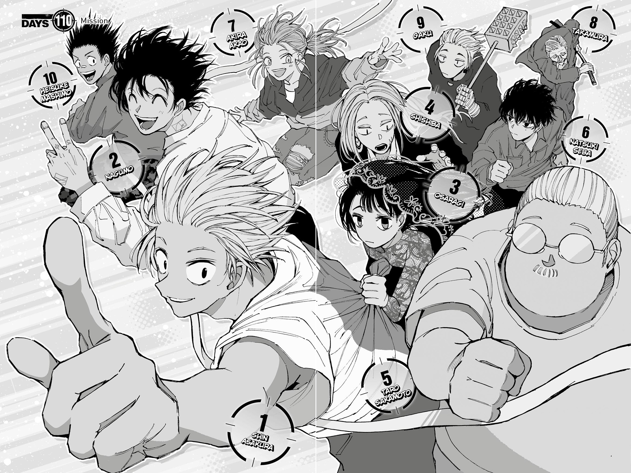 Read Sakamoto Days IT Manga Online