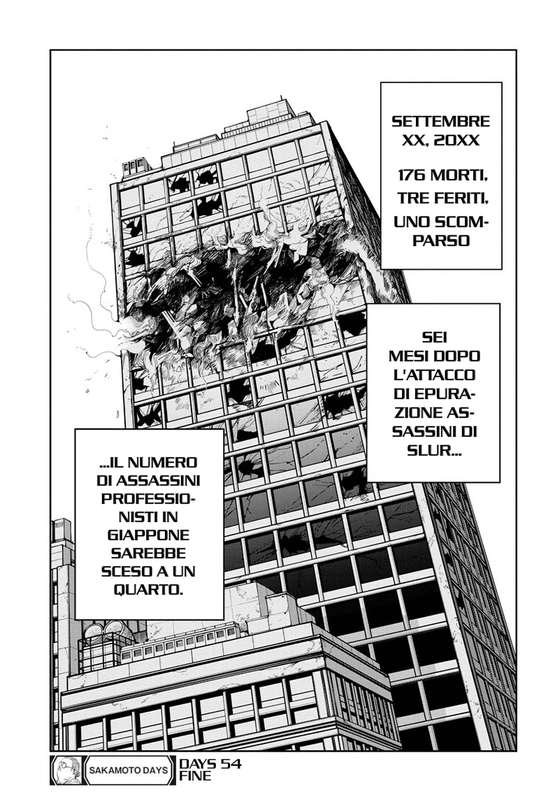 Read Sakamoto Days IT Manga Online