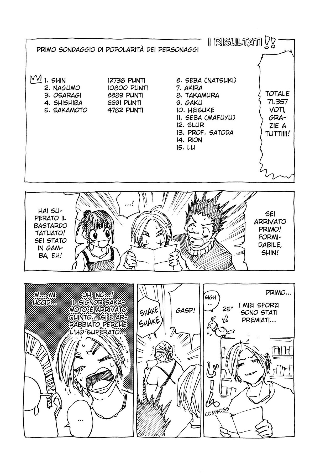 Read Sakamoto Days IT Manga Online