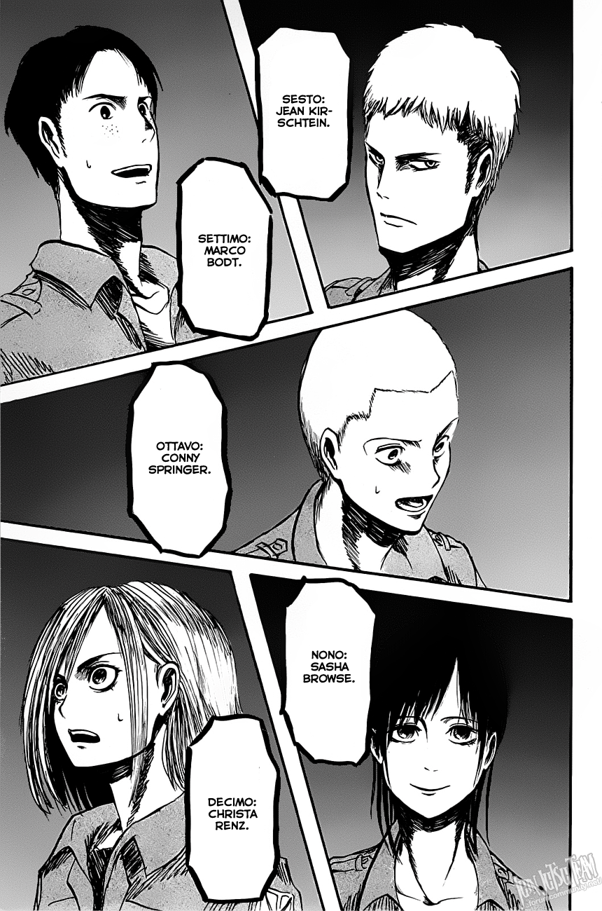 Read Shingeki no Kyojin IT Manga Online