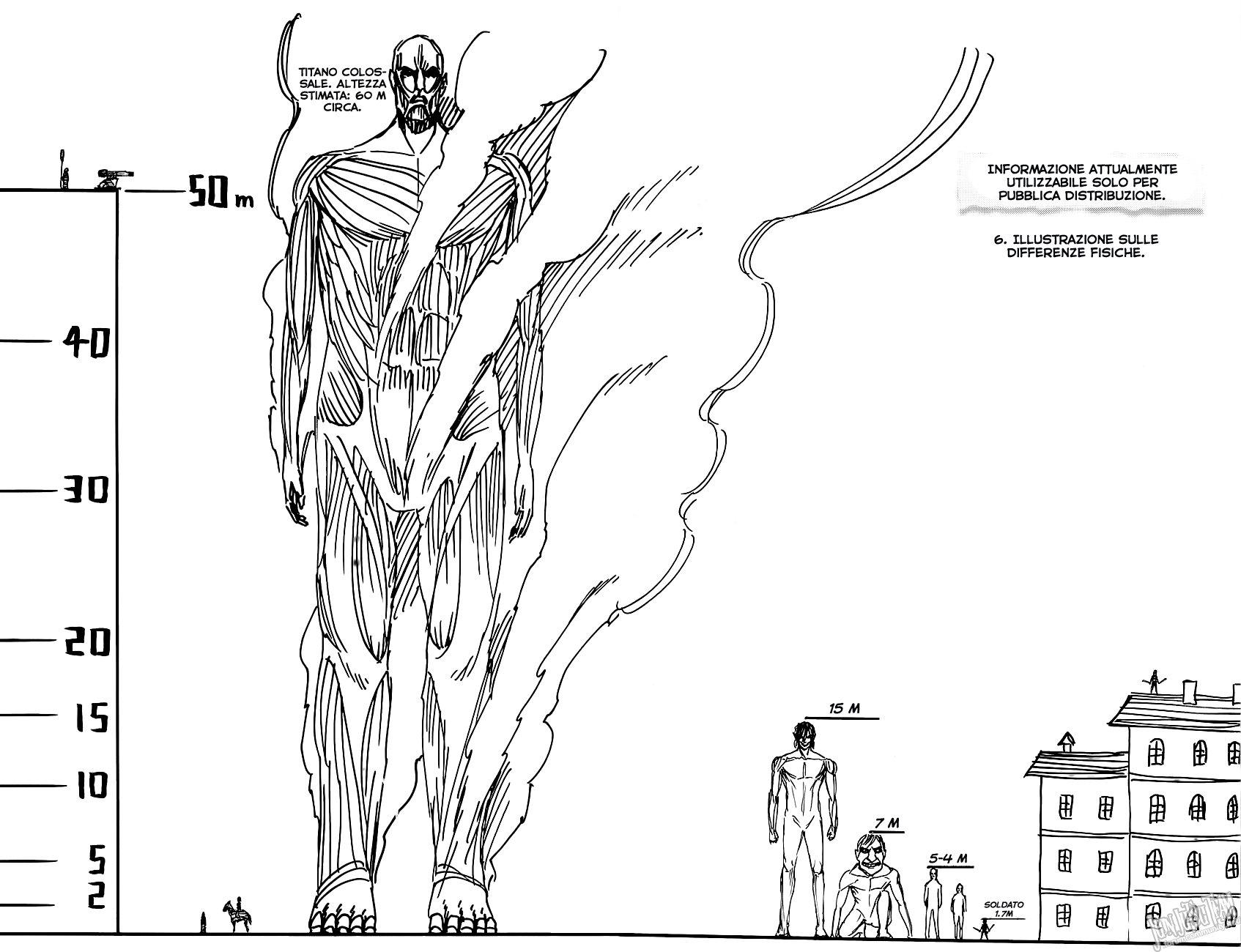 Read Shingeki no Kyojin IT Manga Online
