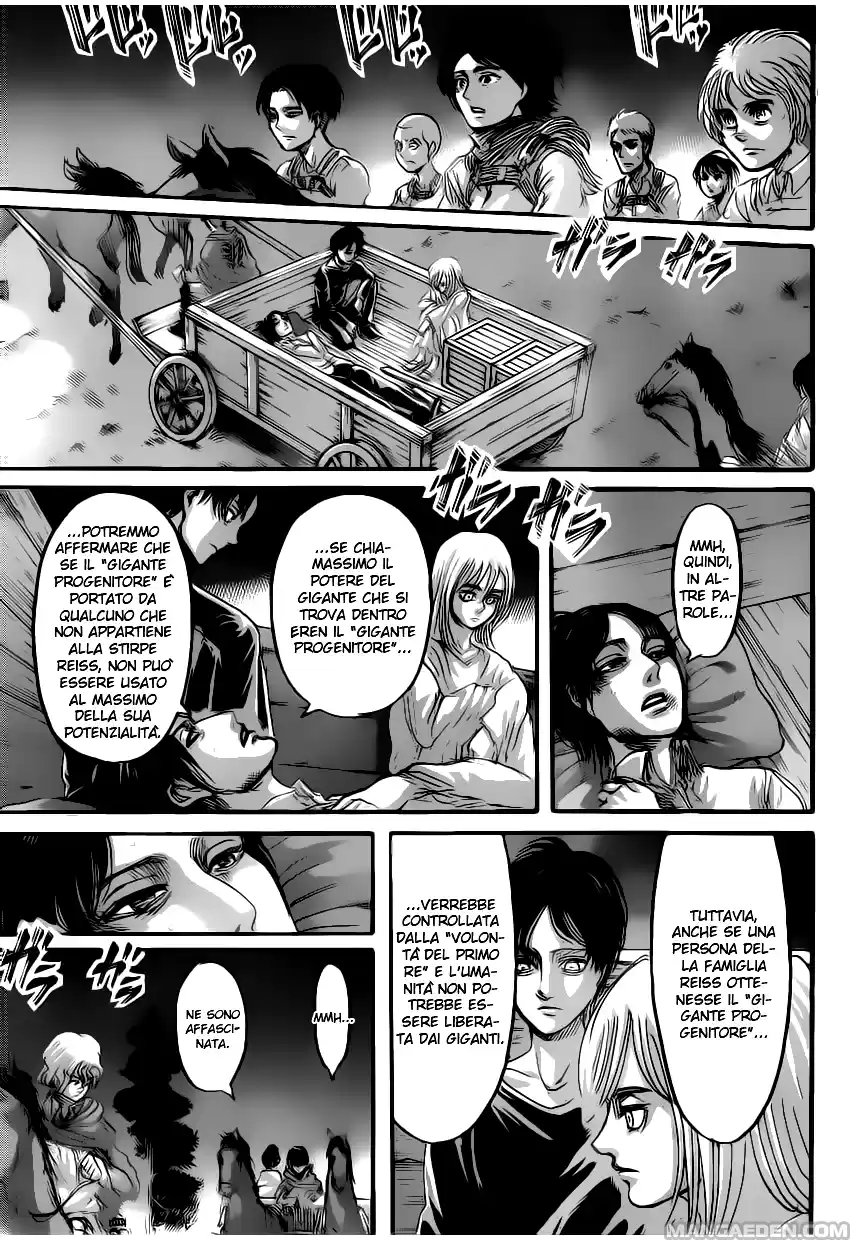 Read Shingeki no Kyojin IT Manga Online