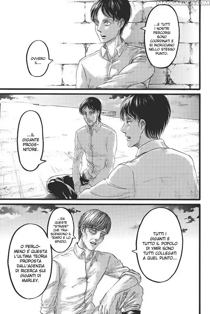 Read Shingeki no Kyojin IT Manga Online
