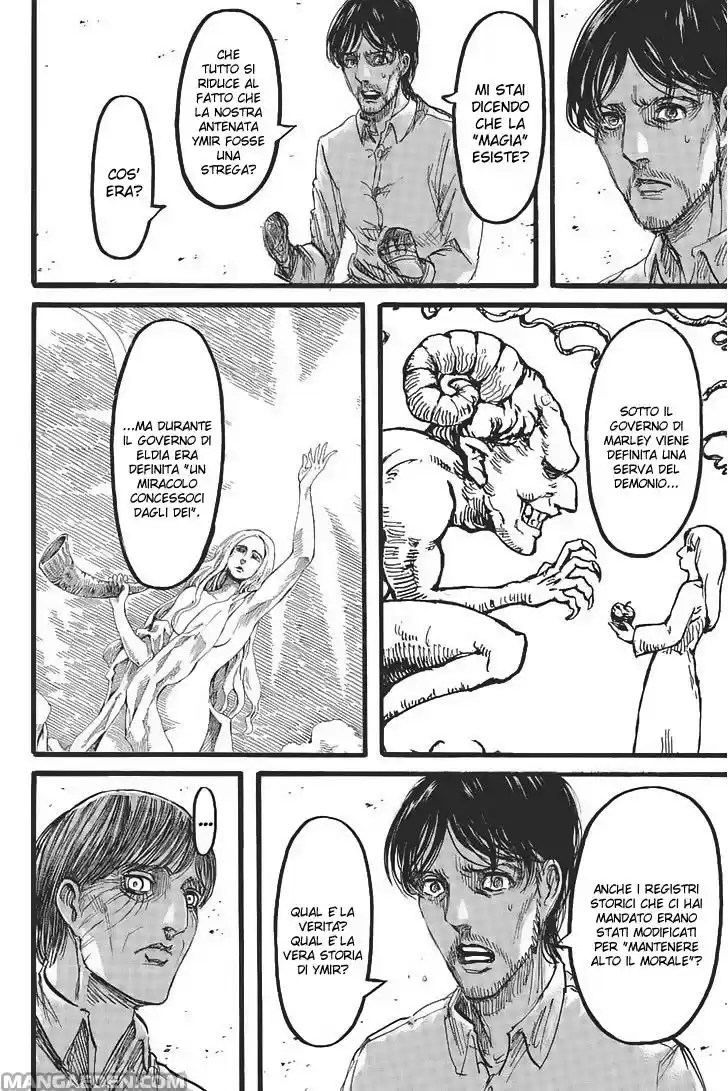 Read Shingeki no Kyojin IT Manga Online