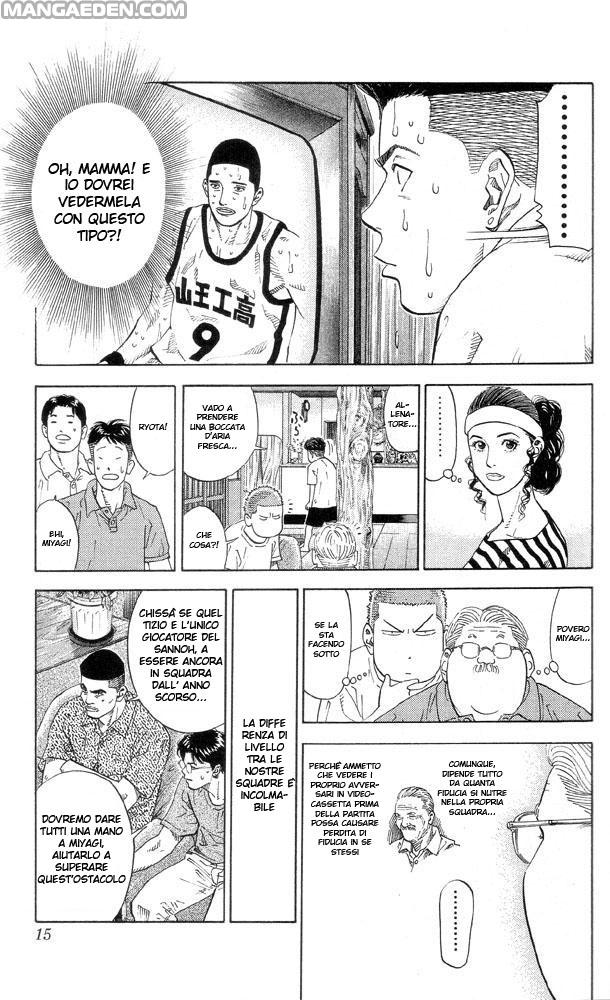 Read Slam Dunk IT Manga Online