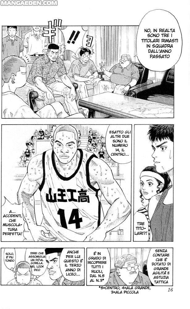 Read Slam Dunk IT Manga Online