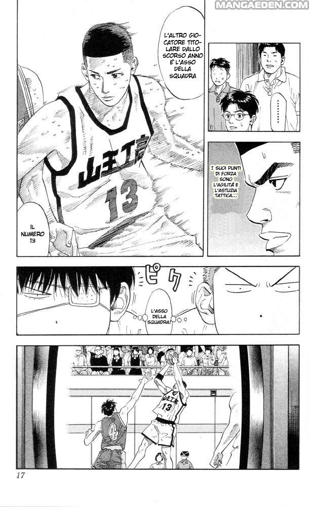 Read Slam Dunk IT Manga Online