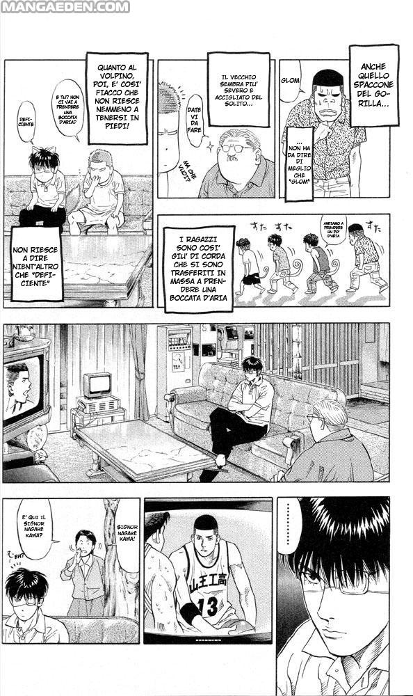 Read Slam Dunk IT Manga Online