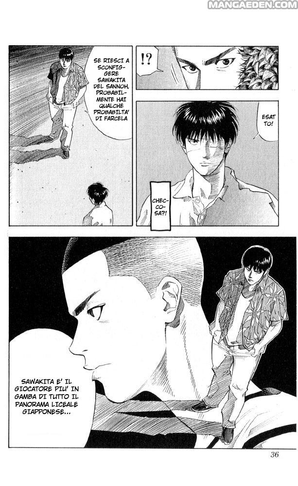 Read Slam Dunk IT Manga Online