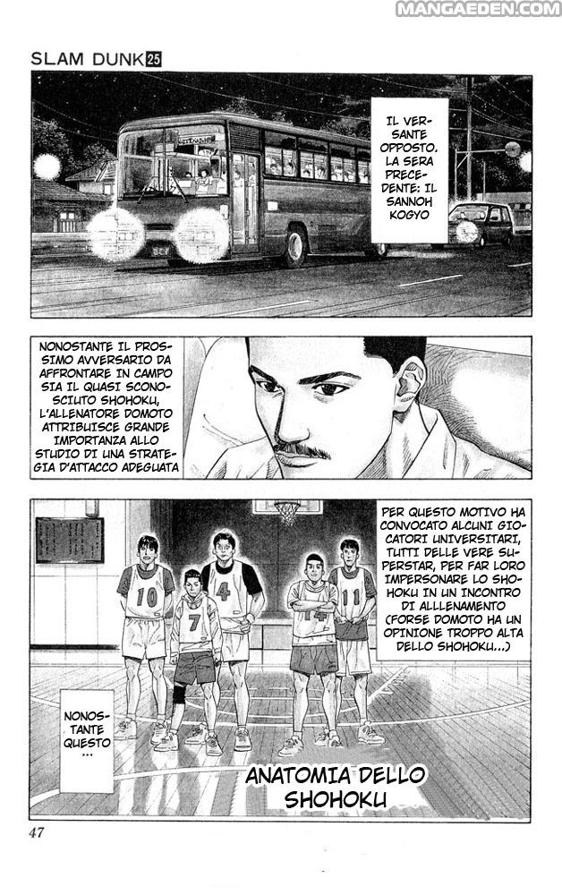 Read Slam Dunk IT Manga Online