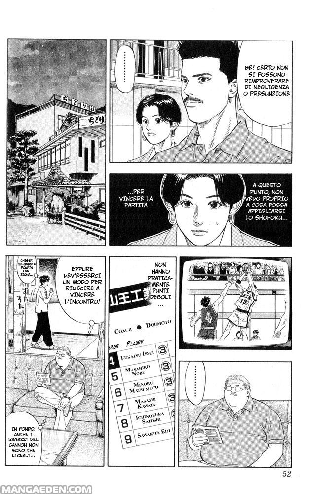 Read Slam Dunk IT Manga Online