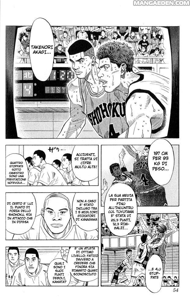 Read Slam Dunk IT Manga Online
