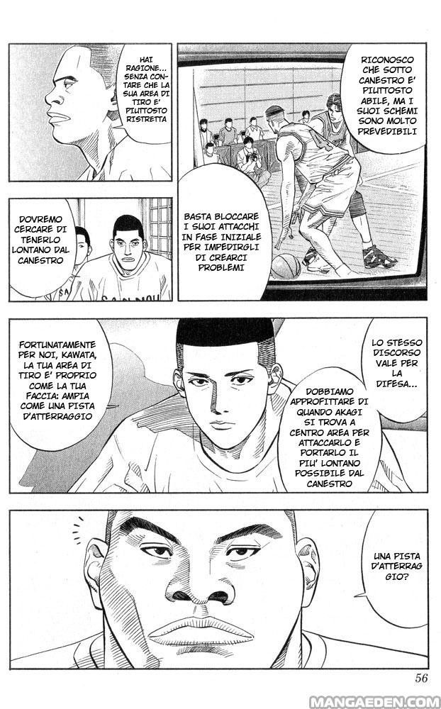 Read Slam Dunk IT Manga Online
