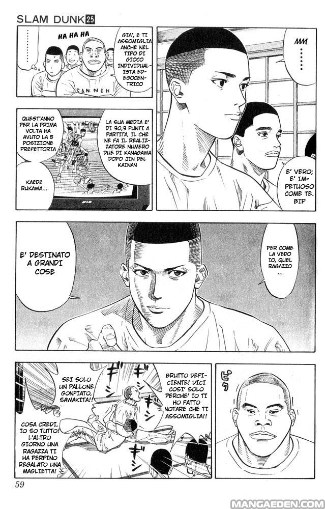 Read Slam Dunk IT Manga Online