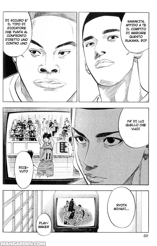 Read Slam Dunk IT Manga Online
