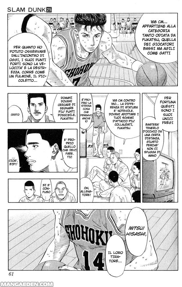 Read Slam Dunk IT Manga Online