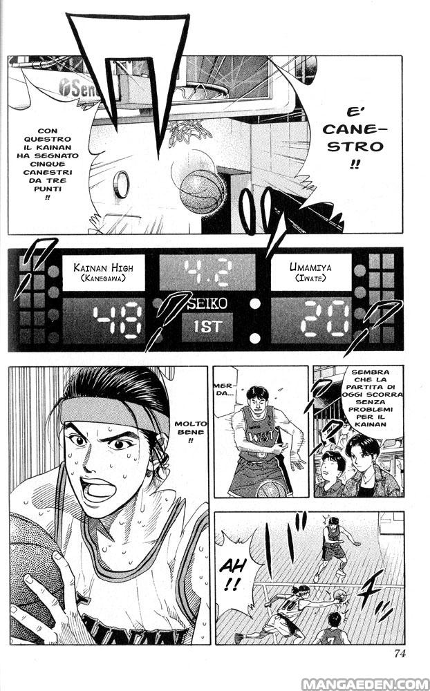 Read Slam Dunk IT Manga Online