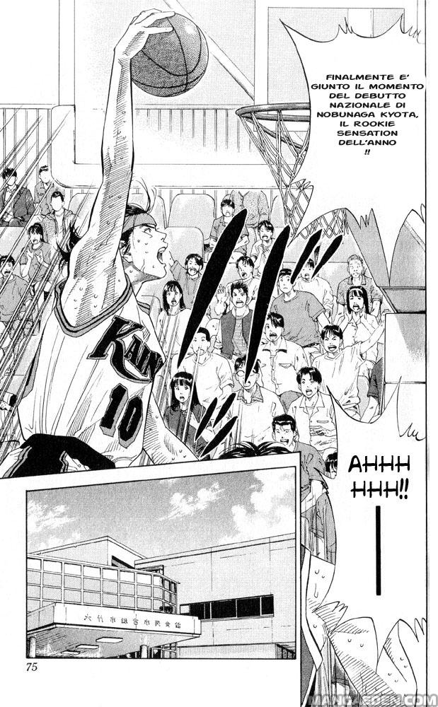 Read Slam Dunk IT Manga Online