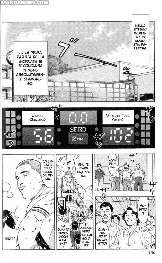 Read Slam Dunk IT Manga Online