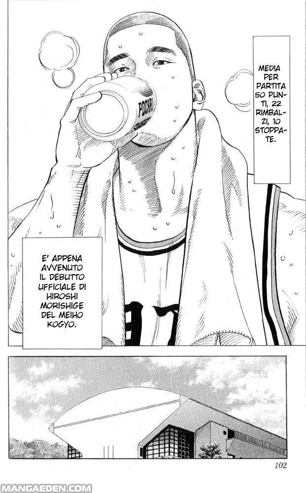 Read Slam Dunk IT Manga Online