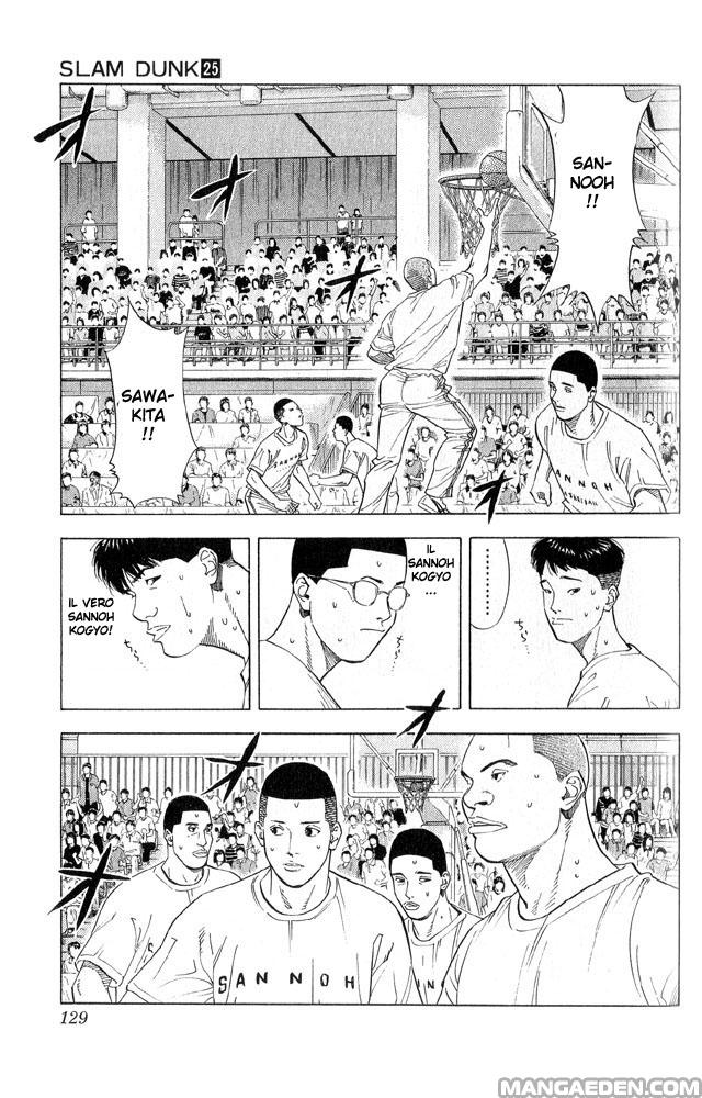 Read Slam Dunk IT Manga Online