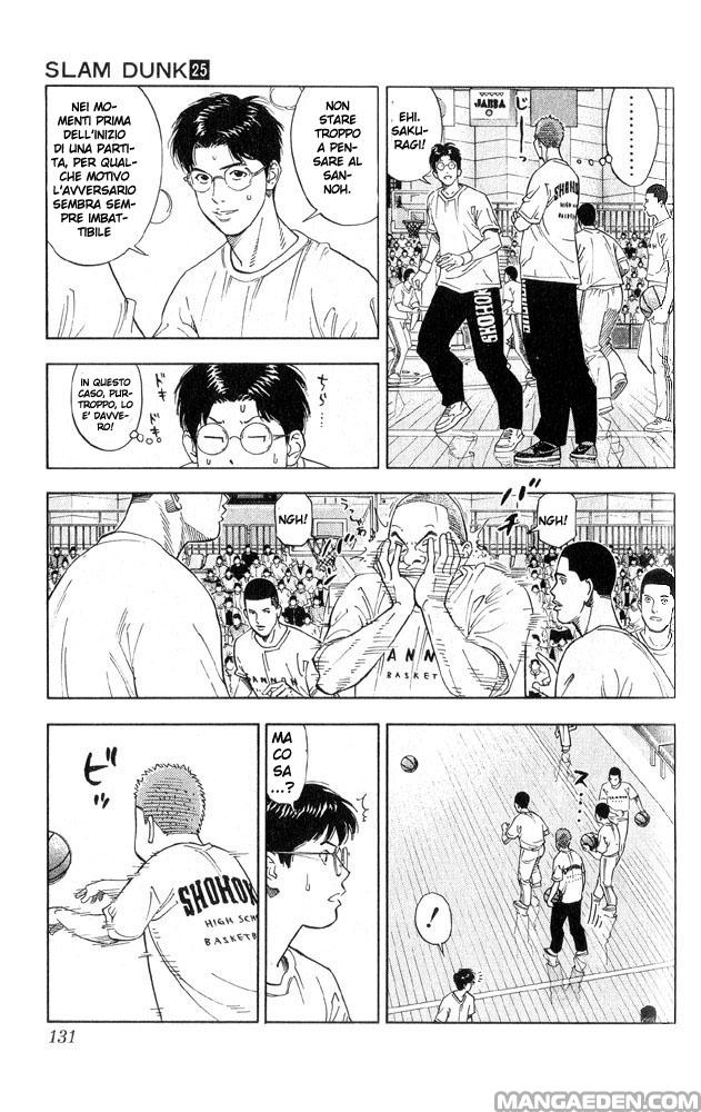 Read Slam Dunk IT Manga Online