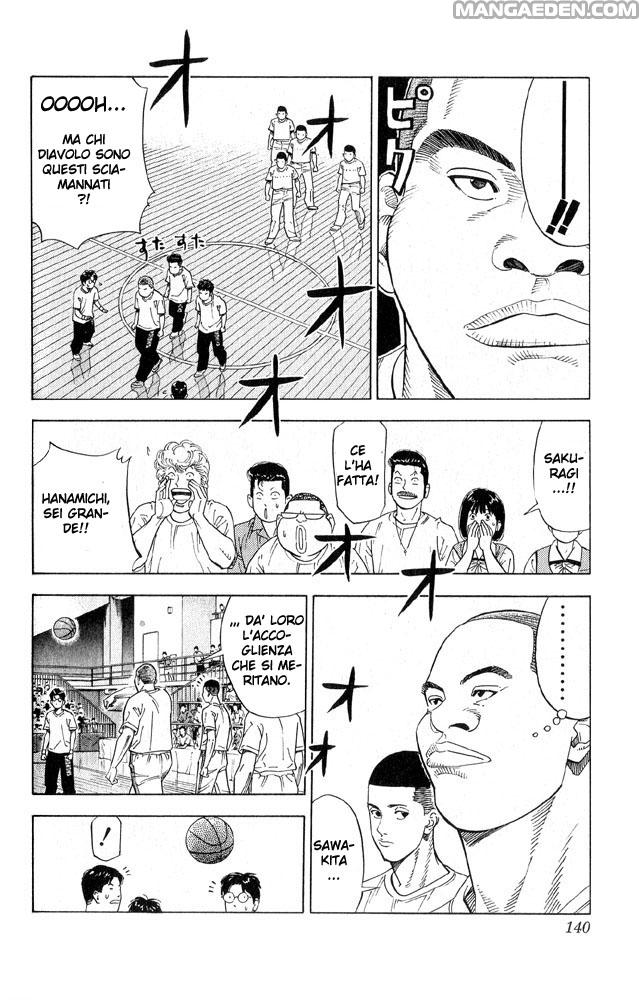 Read Slam Dunk IT Manga Online