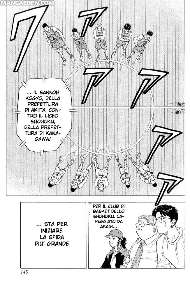 Read Slam Dunk IT Manga Online