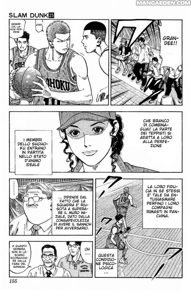 Read Slam Dunk IT Manga Online