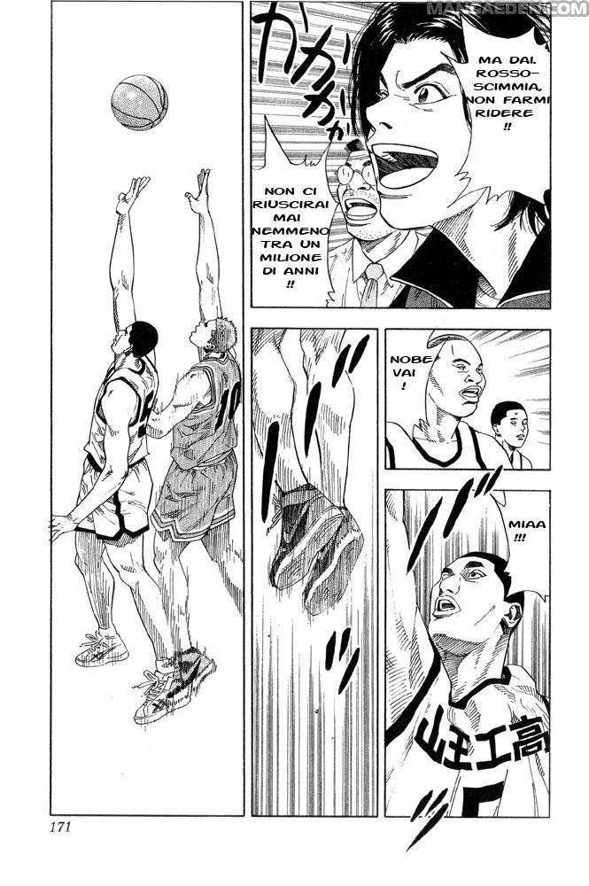 Read Slam Dunk IT Manga Online