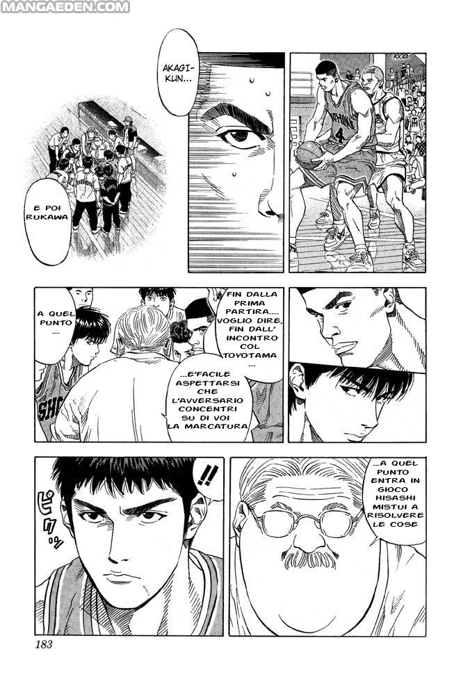 Read Slam Dunk IT Manga Online
