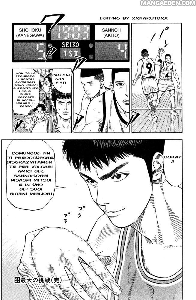 Read Slam Dunk IT Manga Online