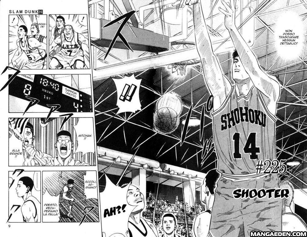 Read Slam Dunk IT Manga Online