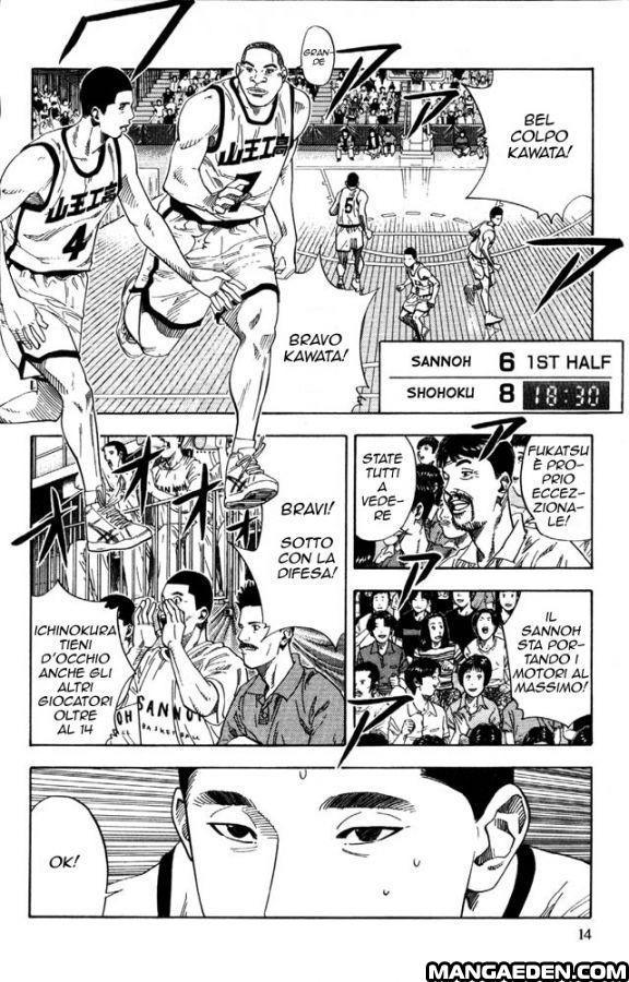 Read Slam Dunk IT Manga Online
