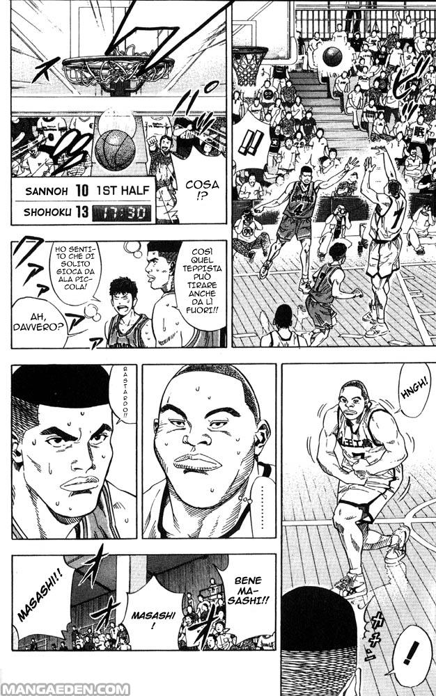 Read Slam Dunk IT Manga Online