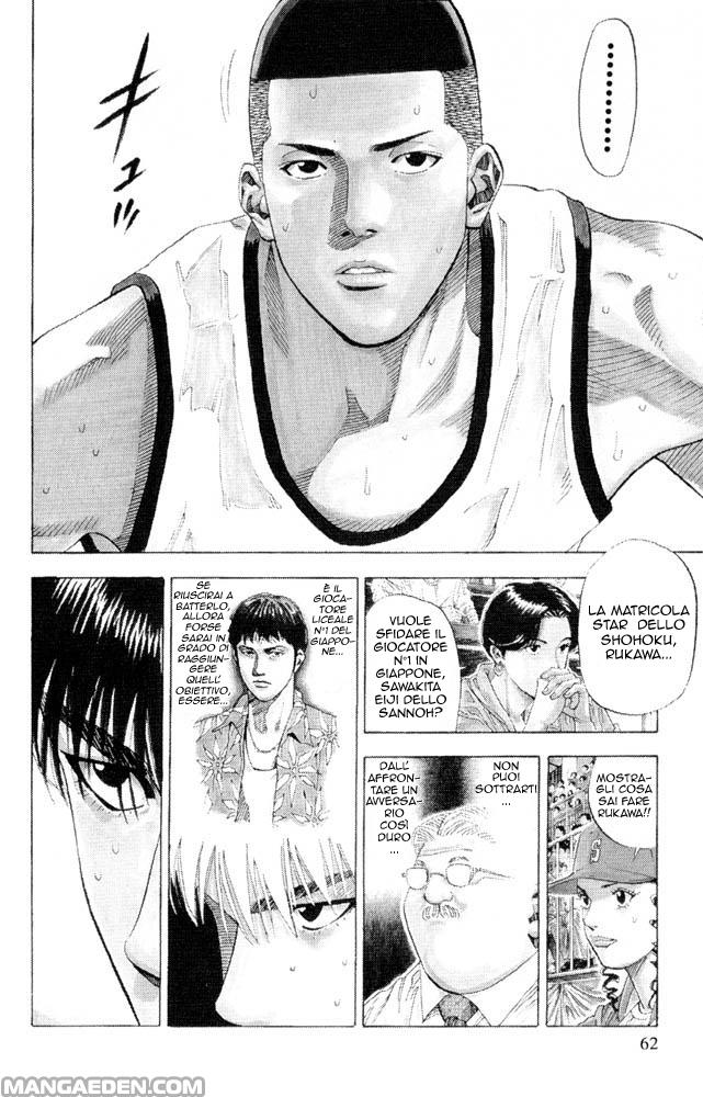 Read Slam Dunk IT Manga Online