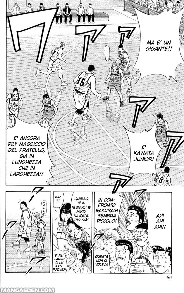 Read Slam Dunk IT Manga Online