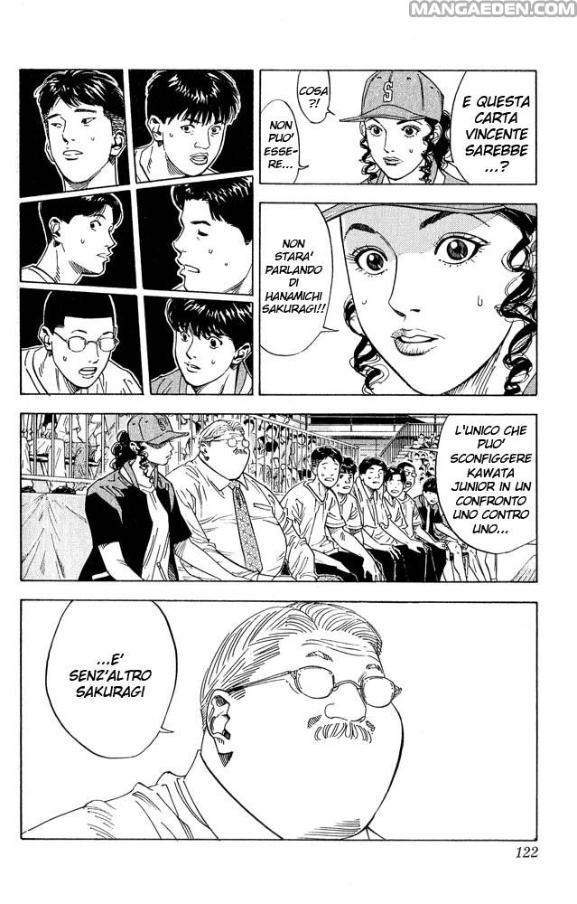 Read Slam Dunk IT Manga Online