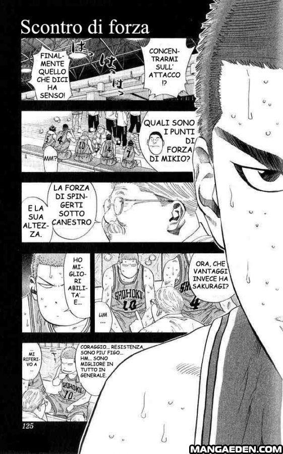Read Slam Dunk IT Manga Online