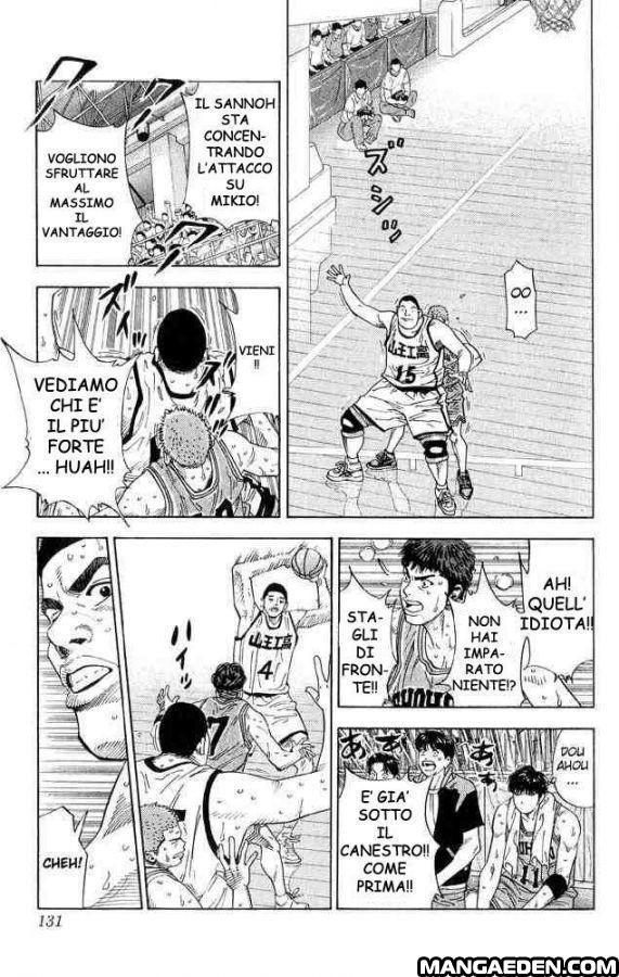 Read Slam Dunk IT Manga Online