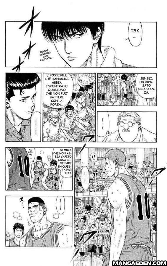 Read Slam Dunk IT Manga Online