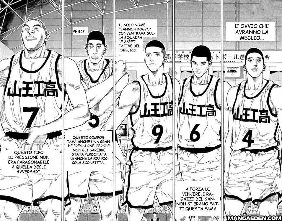 Read Slam Dunk IT Manga Online