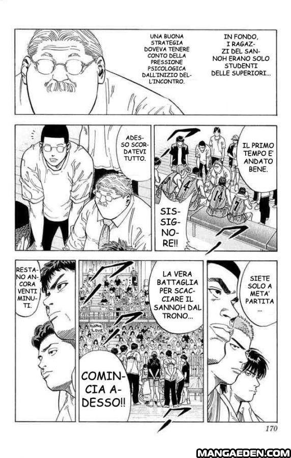 Read Slam Dunk IT Manga Online