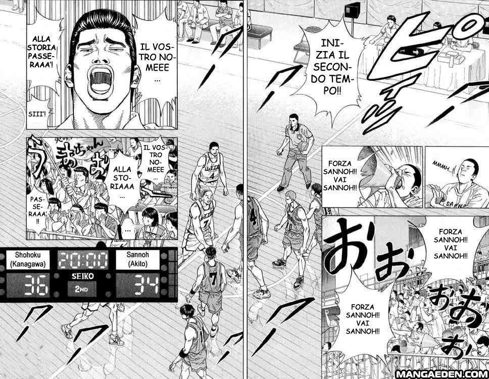 Read Slam Dunk IT Manga Online