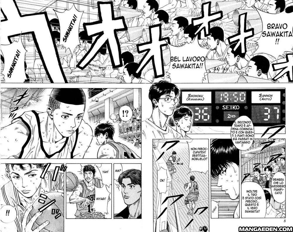 Read Slam Dunk IT Manga Online