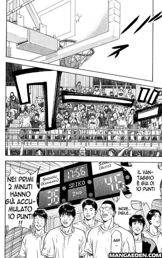 Read Slam Dunk IT Manga Online
