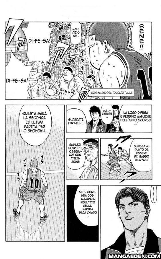 Read Slam Dunk IT Manga Online