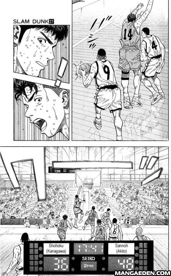 Read Slam Dunk IT Manga Online