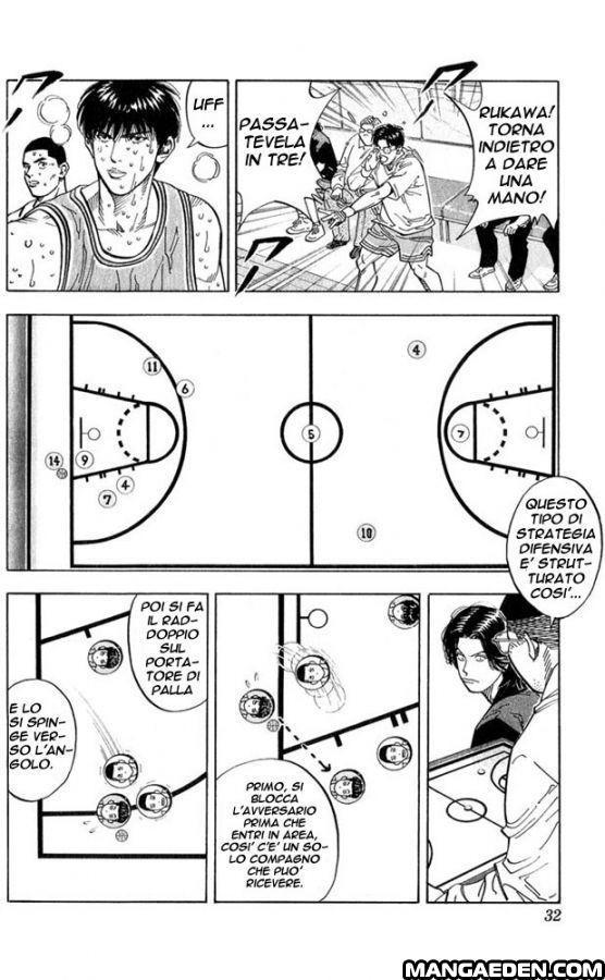 Read Slam Dunk IT Manga Online
